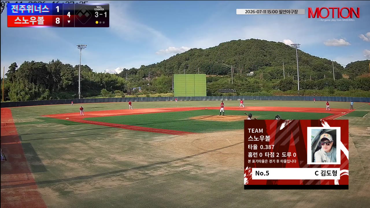 김도형(5번, 스노우볼) 볼넷 클립 | vs 전주위너스 | 7/11 (필연야구장)