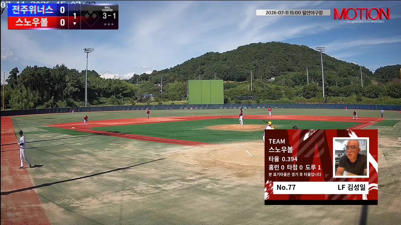 김성일(77번, 스노우볼) 볼넷 클립 | vs 전주위너스 | 7/11 (필연야구장)
