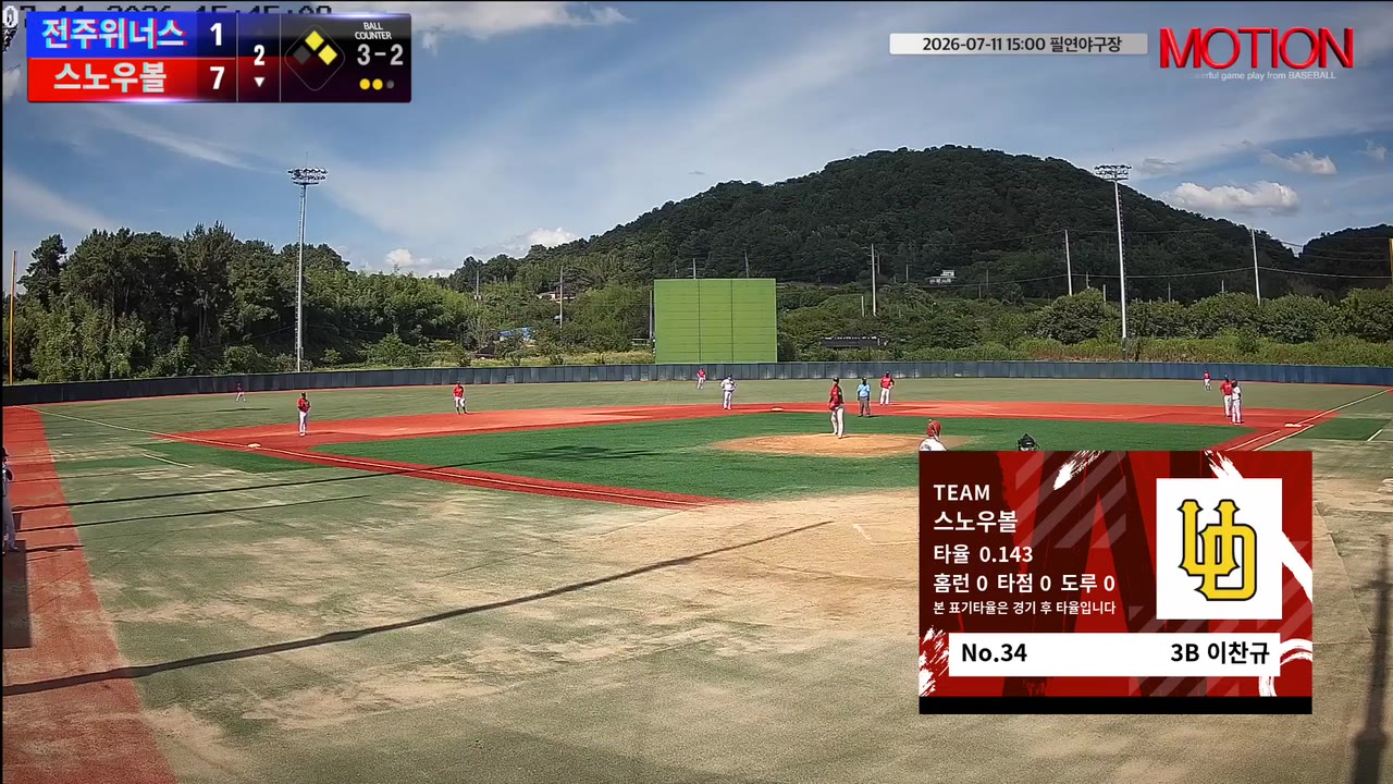 이찬규(34번, 스노우볼) 볼넷 클립 | vs 전주위너스 | 7/11 (필연야구장)