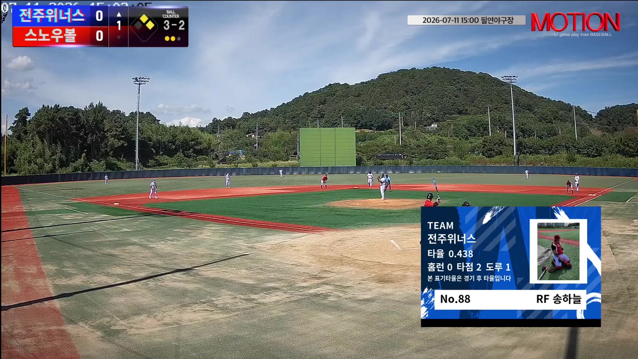 송하늘
