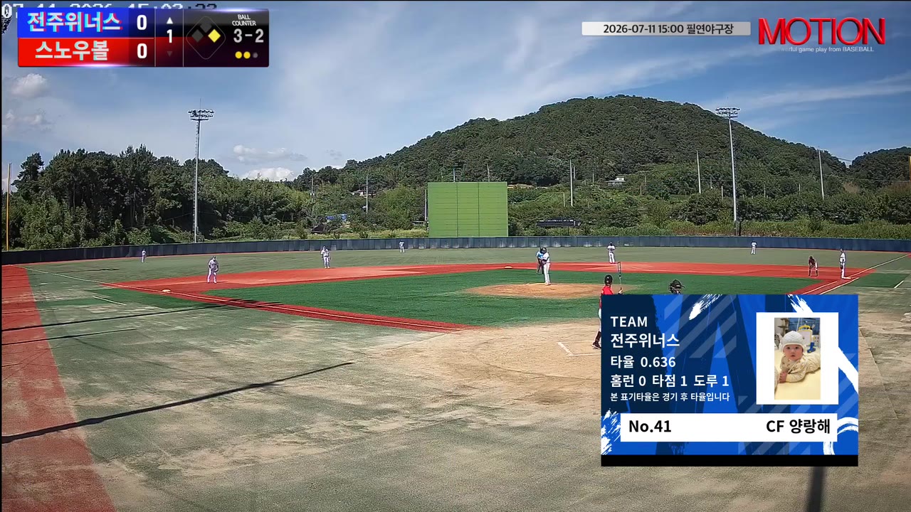 양랑해(41번, 전주위너스) 볼넷 클립 | vs 스노우볼 | 7/11 (필연야구장)