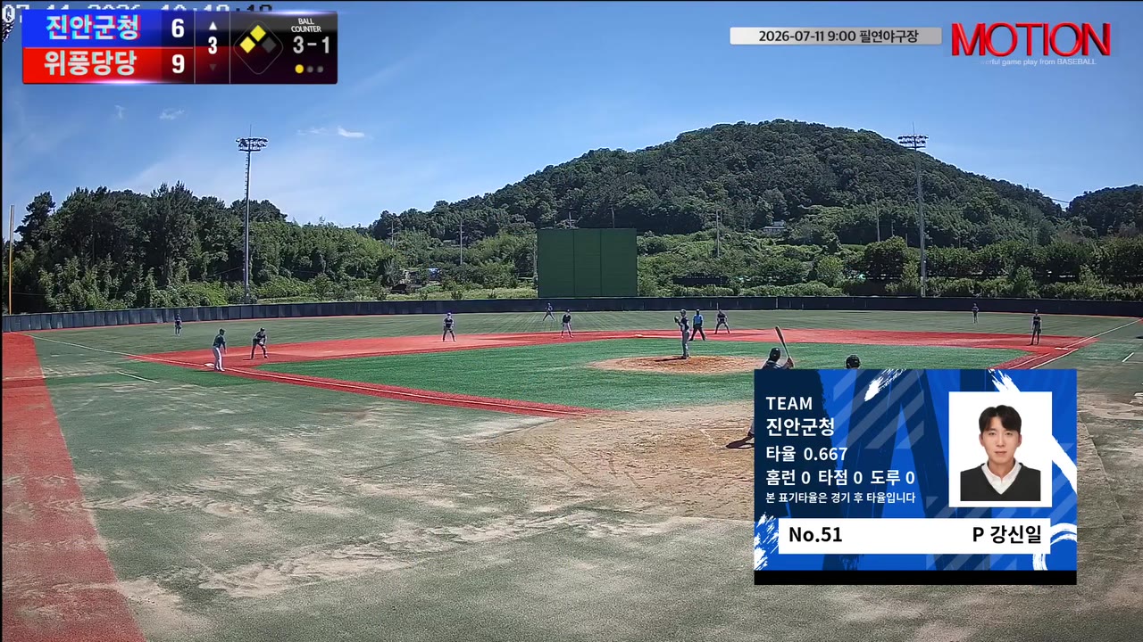 강신일(51번, 진안군청) 볼넷 클립 | vs 위풍당당 | 7/11 (필연야구장)