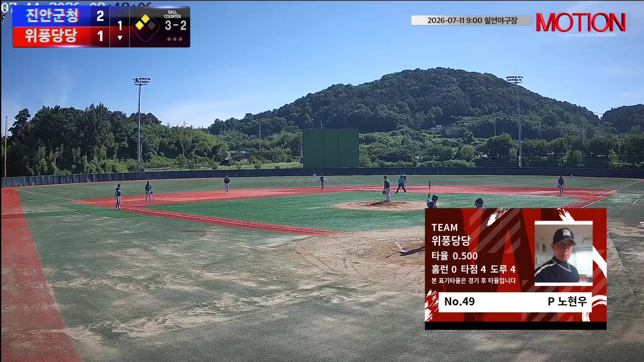 노현우(49번, 위풍당당) 2루타 클립 | vs 진안군청 | 7/11 (필연야구장)