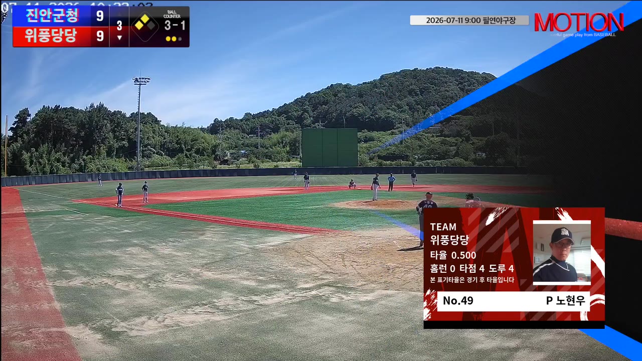 노현우(49번, 위풍당당) 고의사구 클립 | vs 진안군청 | 7/11 (필연야구장)