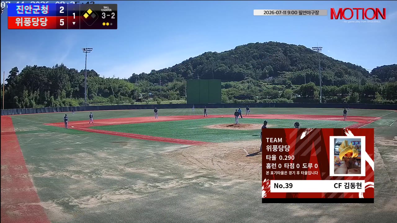 김동현(39번, 위풍당당) 볼넷 클립 | vs 진안군청 | 7/11 (필연야구장)