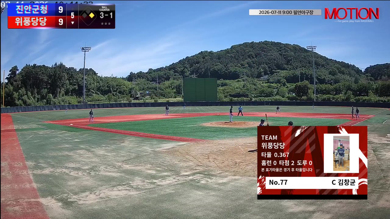 김창균(77번, 위풍당당) 볼넷 클립 | vs 진안군청 | 7/11 (필연야구장)