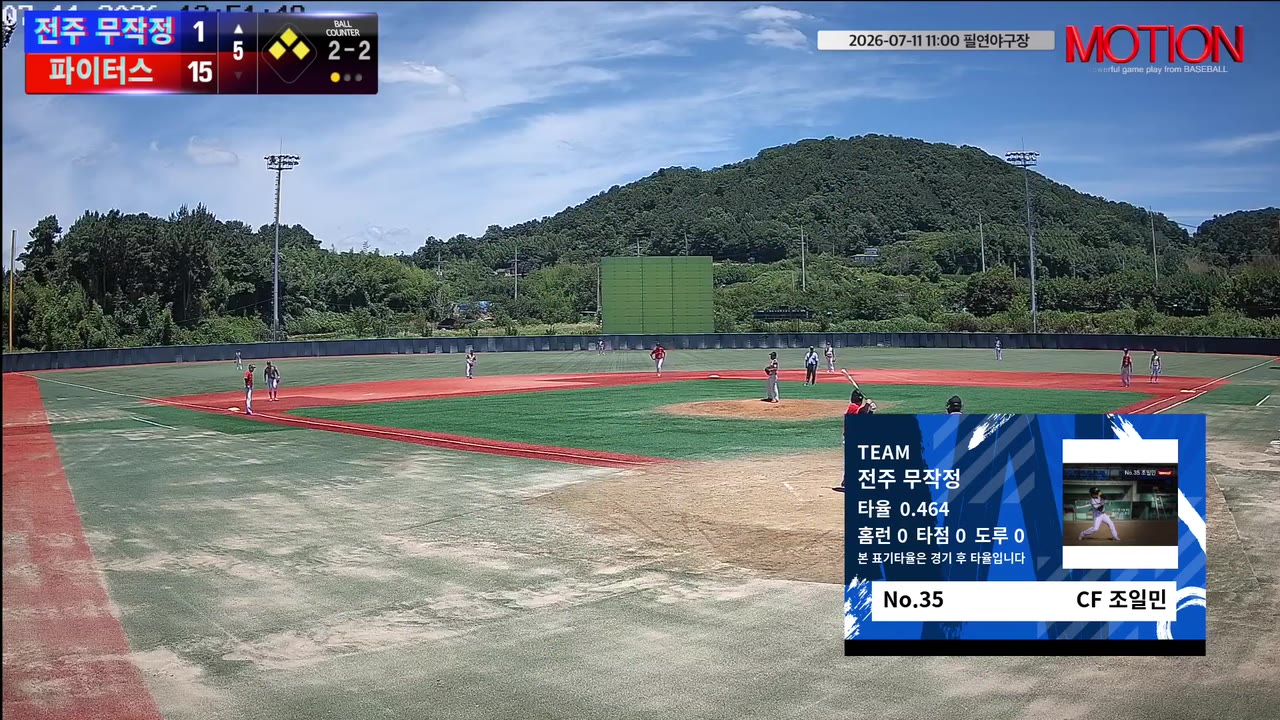 조일민(35번, 전주 무작정) 1루타 클립 | vs 파이터스 | 7/11 (필연야구장)