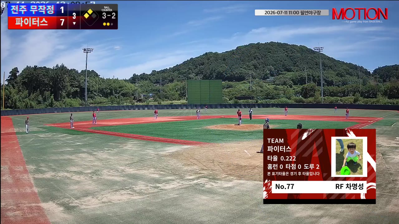차명성(77번, 파이터스) 볼넷 클립 | vs 전주 무작정 | 7/11 (필연야구장)
