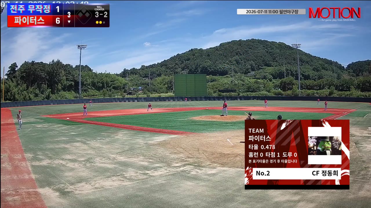 정동희(2번, 파이터스) 볼넷 클립 | vs 전주 무작정 | 7/11 (필연야구장)