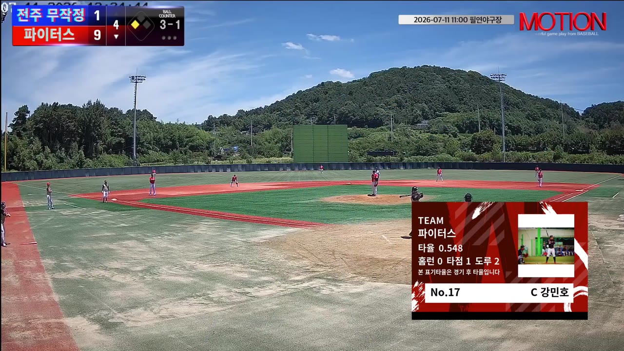 강민호(17번, 파이터스) 볼넷 클립 | vs 전주 무작정 | 7/11 (필연야구장)