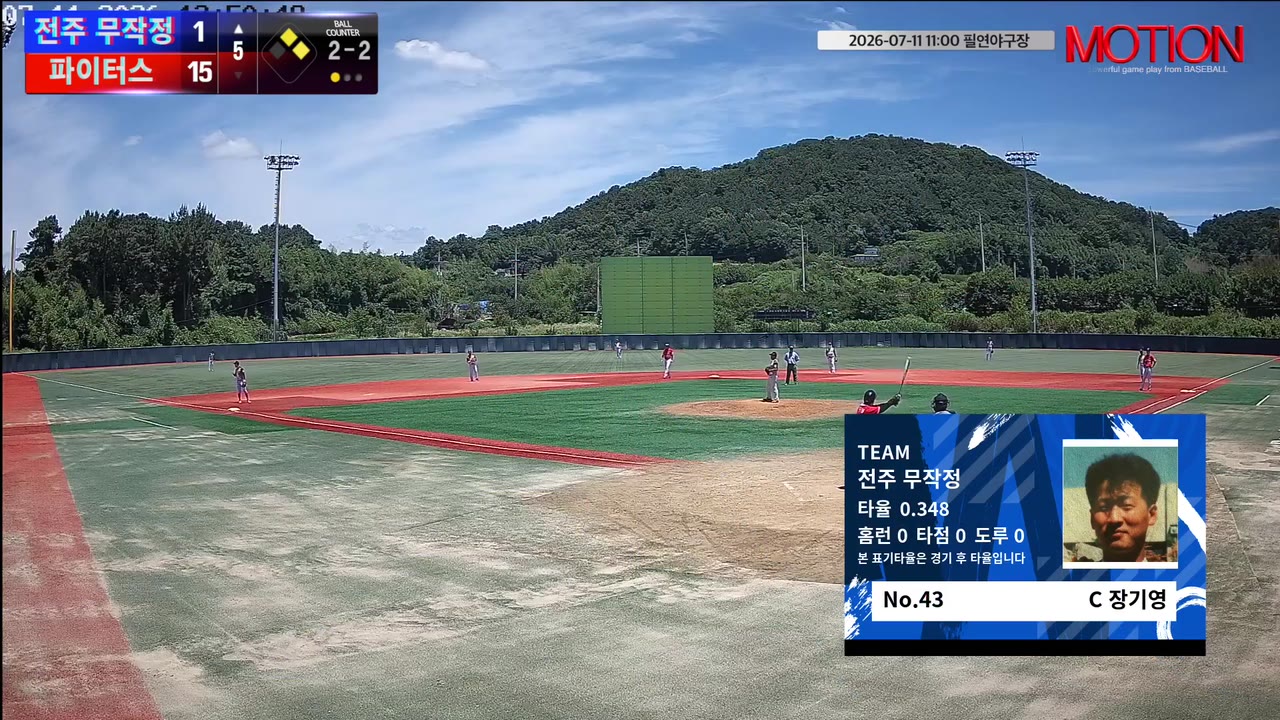 장기영(43번, 전주 무작정) 1루타 클립 | vs 파이터스 | 7/11 (필연야구장)
