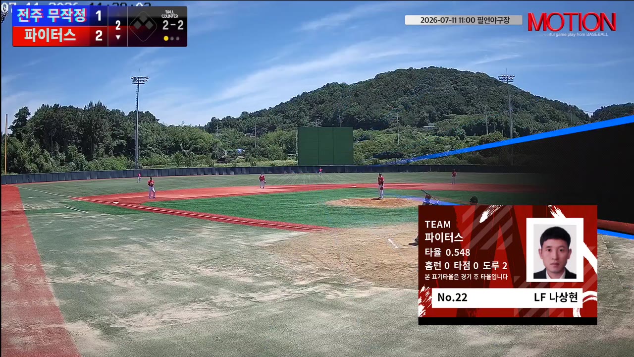 파이터스 주요 플레이 모음 | vs 전주 무작정 | 7/11 (필연야구장)
