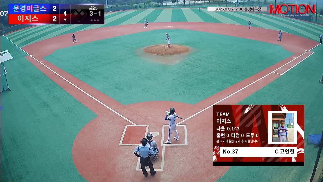 고인현(37번, 문경이글스) 볼넷 클립 | vs 이지스 | 7/12 (문경야구장)