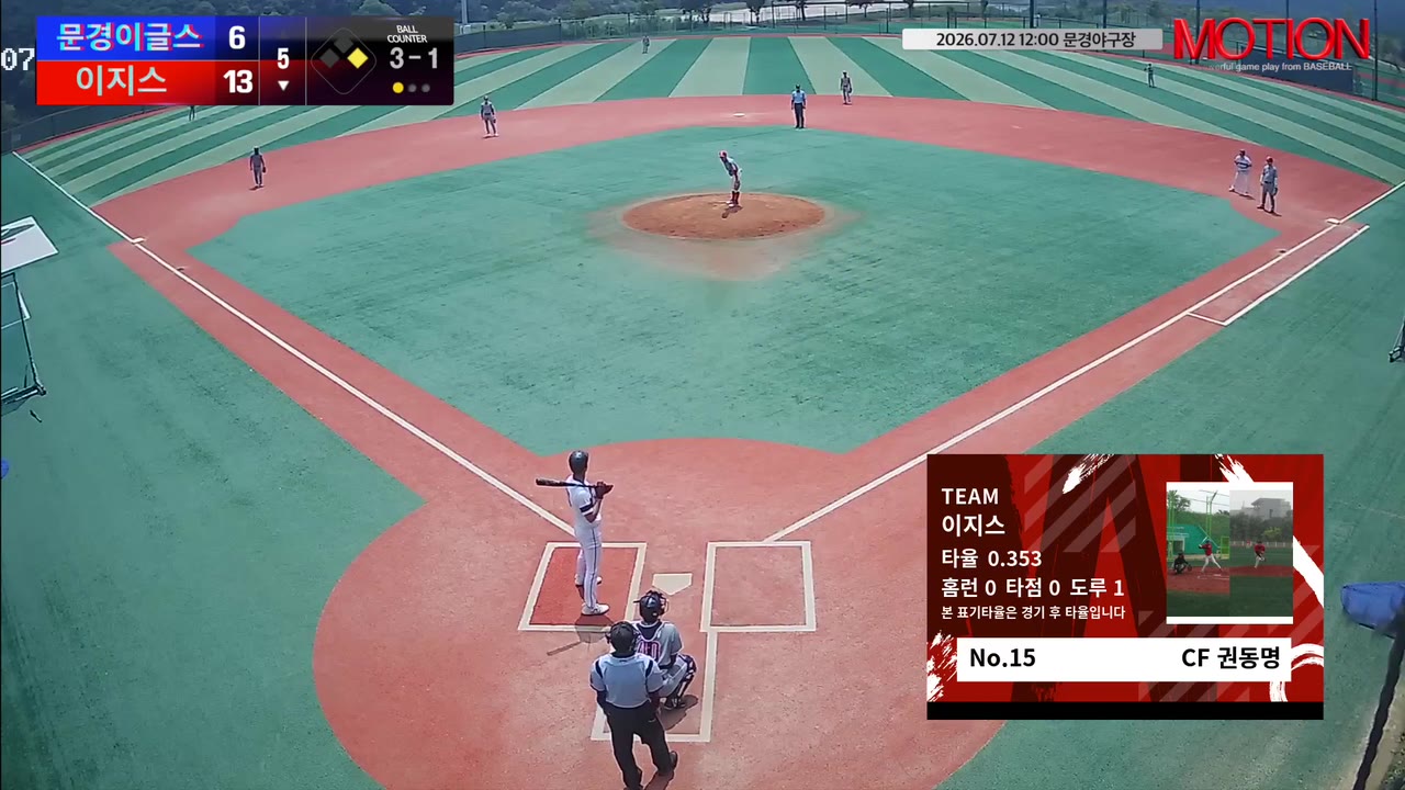 권동명(15번, 문경이글스) 볼넷 클립 | vs 이지스 | 7/12 (문경야구장)