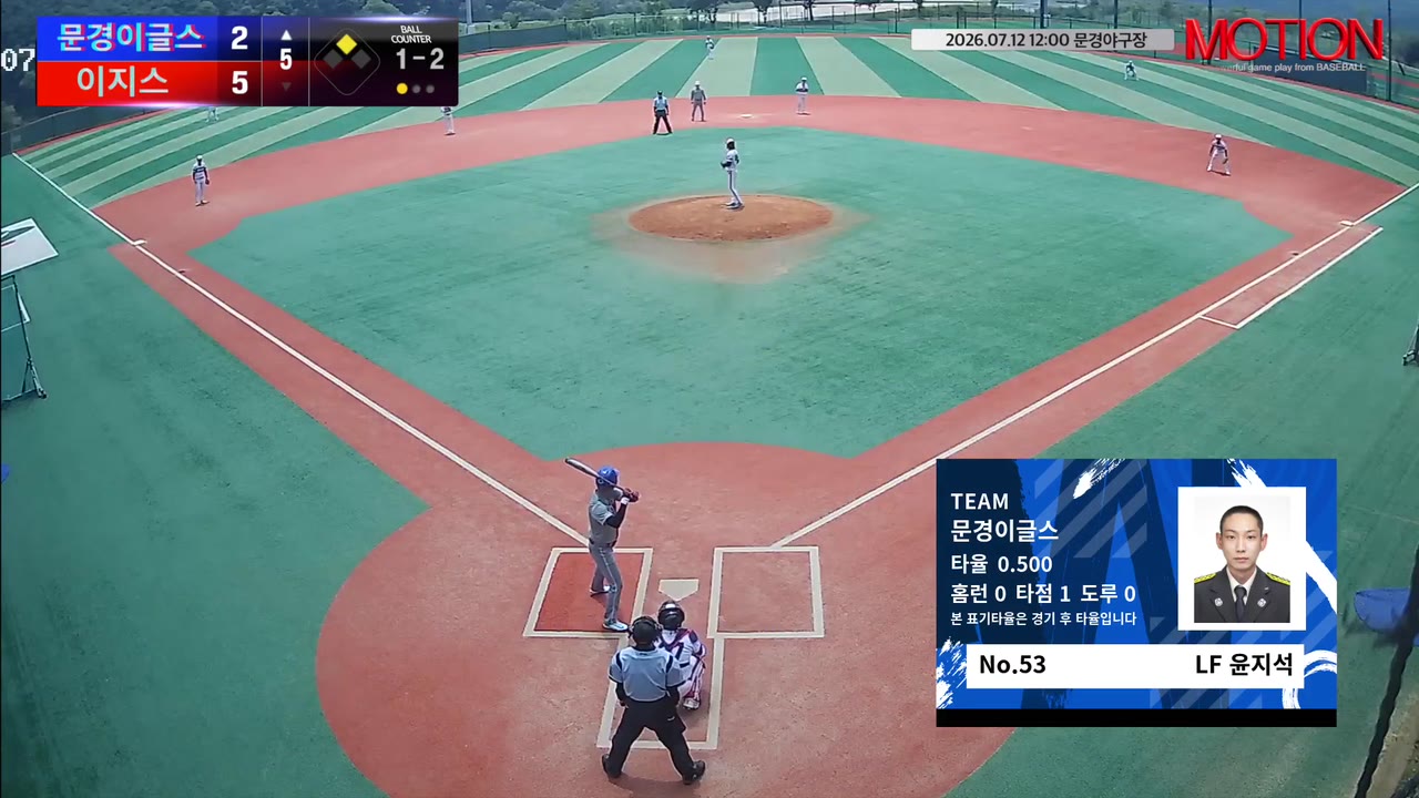 윤지석(53번, 이지스) 1루타 클립 | vs 문경이글스 | 7/12 (문경야구장)