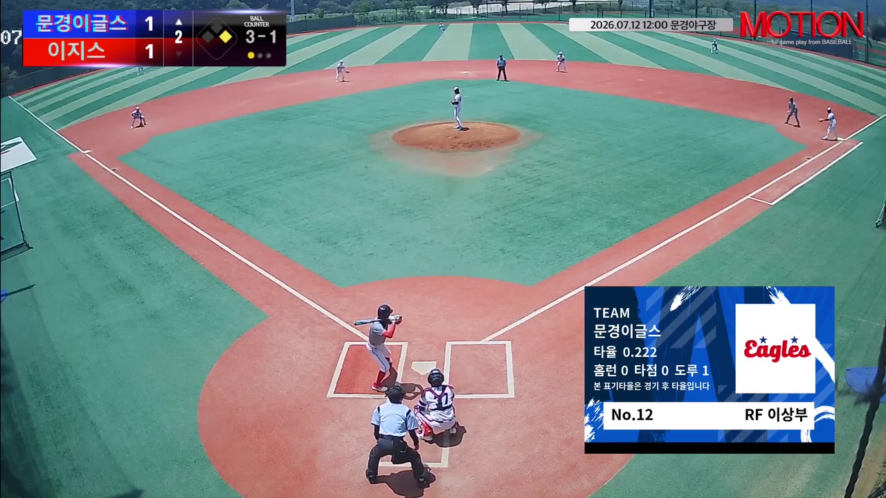 이상부
