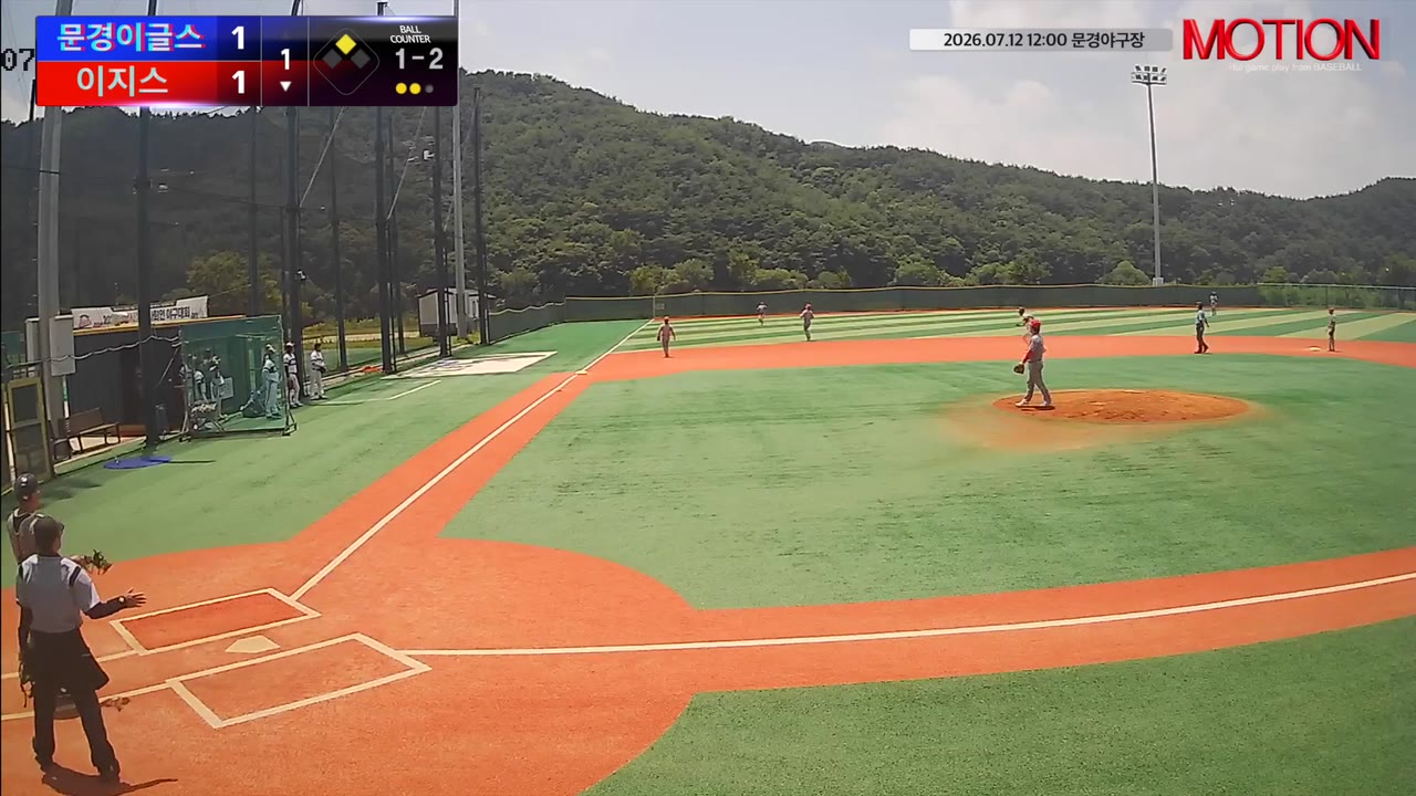 채희대