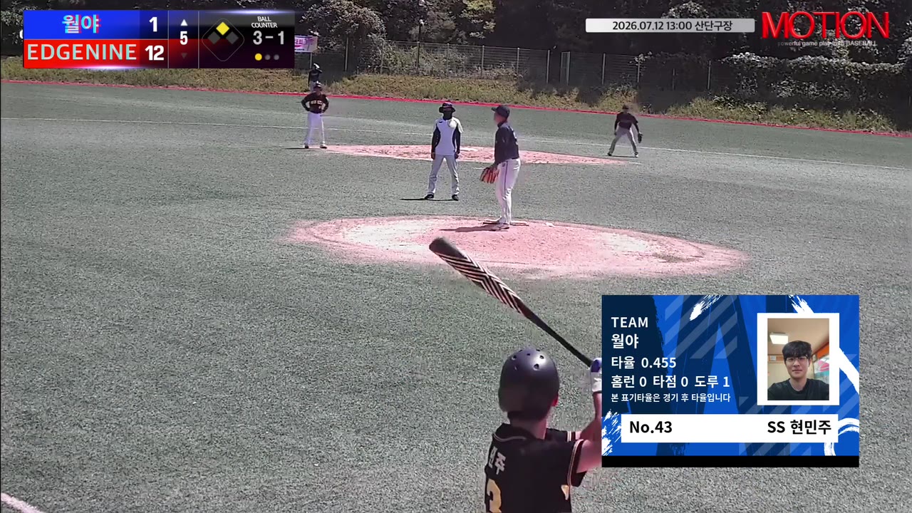 현민주(43번, 월야) 볼넷 클립 | vs EDGENINE | 7/12 (산단구장)