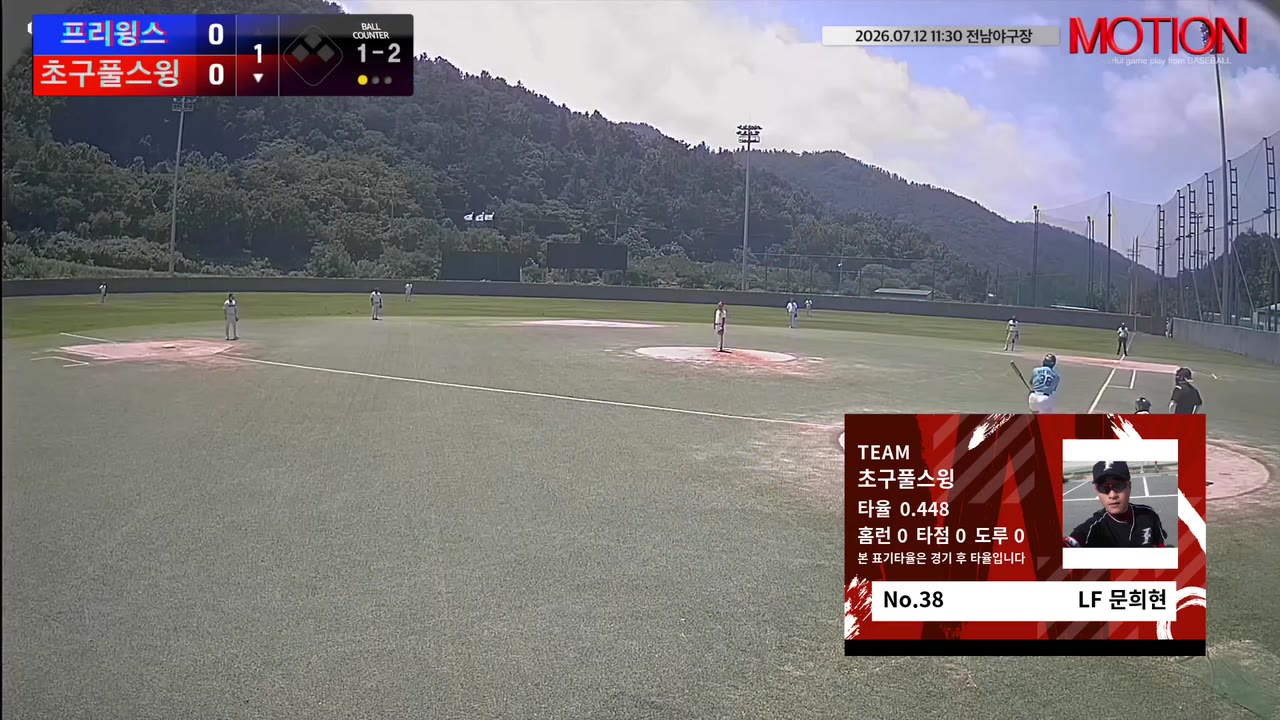 문희현
