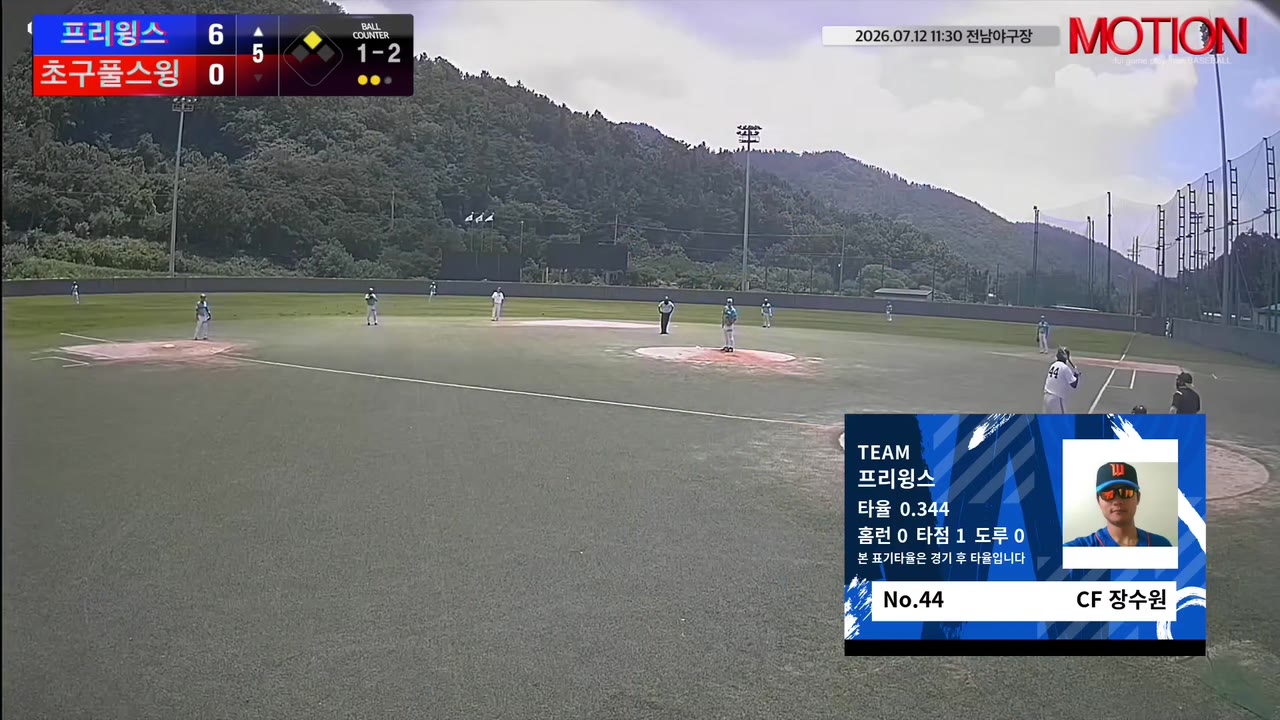 장수원(44번, 프리윙스) 낫아웃 클립 | vs 초구풀스윙 | 7/12 (전남야구장)