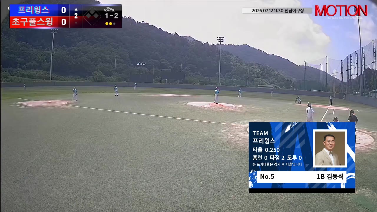 프리윙스 주요 플레이 모음 | vs 초구풀스윙 | 7/12 (전남야구장)