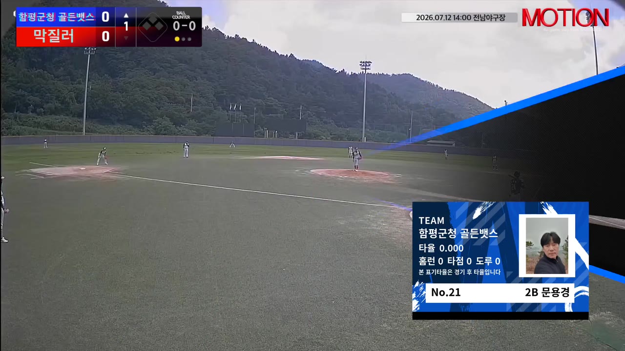 문용경