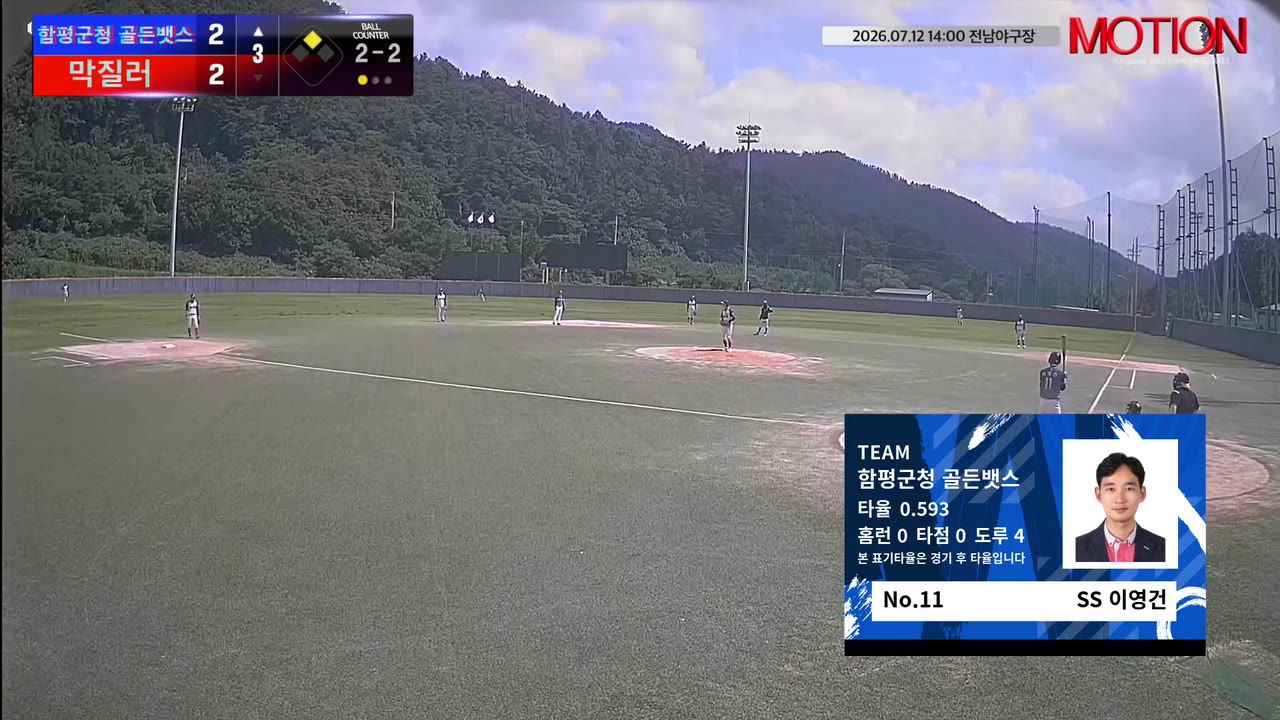 이영건(11번, 함평군청 골든뱃스) 1루타 클립 | vs 막질러 | 7/12 (전남야구장)