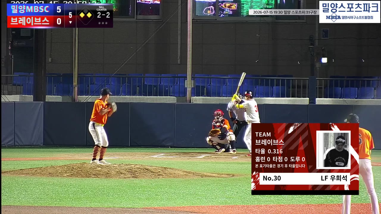 우희석(30번, 브레이브스) 2루타 클립 | vs 밀양MBSC | 7/15 (밀양 스포츠파크1구장)