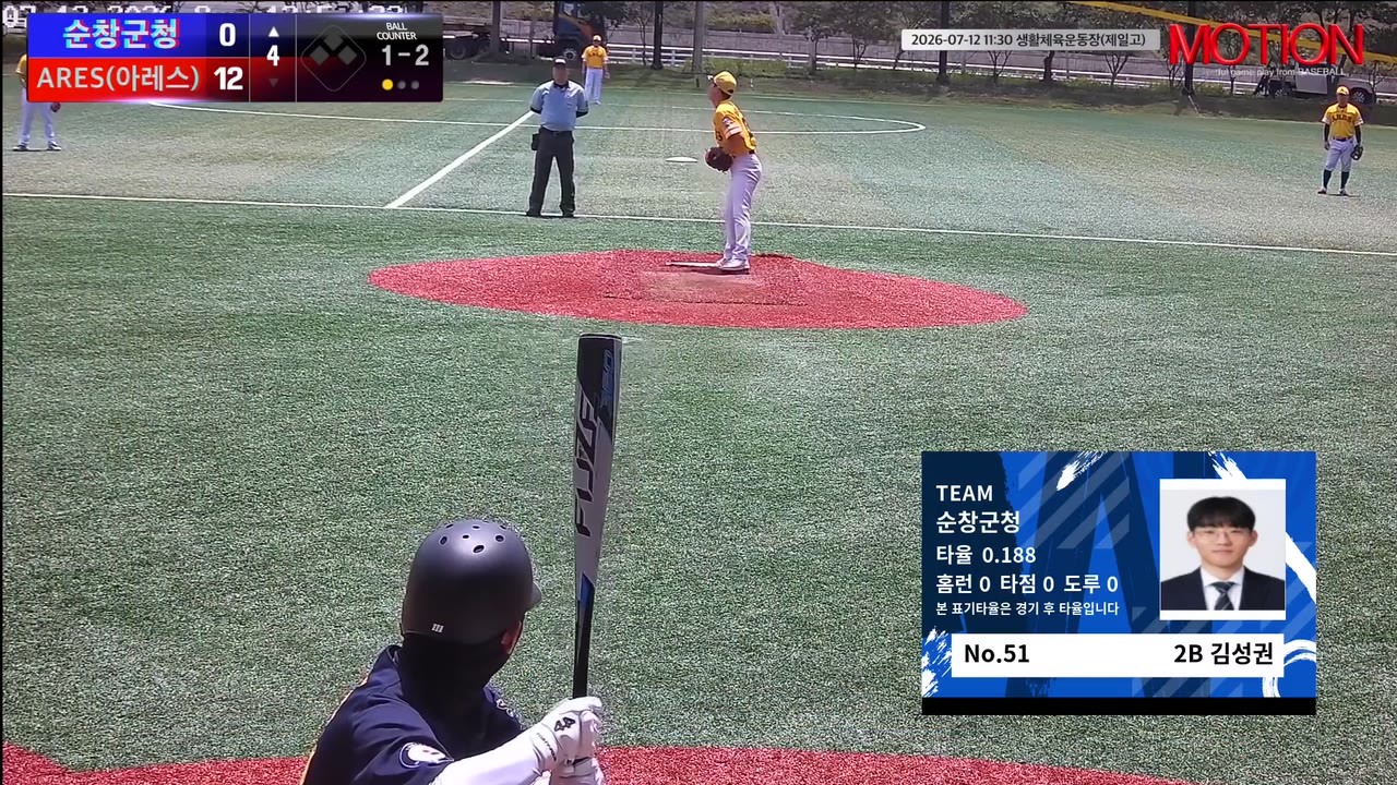김성권(51번, 순창군청) 1루타 클립 | vs ARES(아레스) | 7/12 (생활체육운동장(제일고))