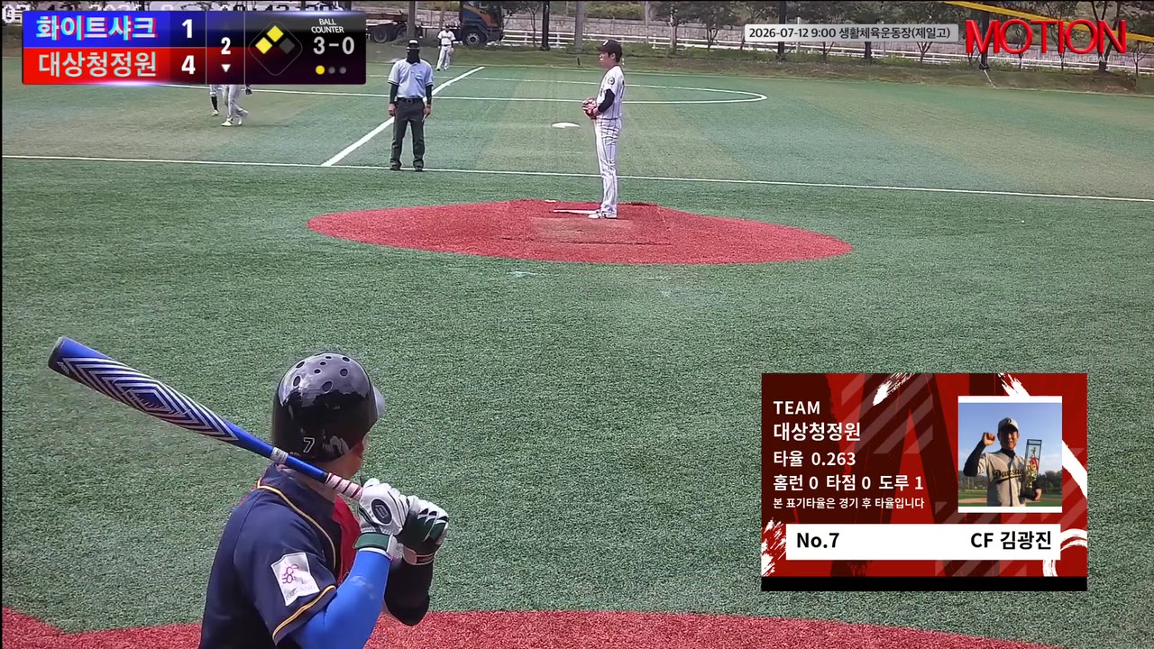 김광진(7번, 대상청정원) 볼넷 클립 | vs 화이트샤크 | 7/12 (생활체육운동장(제일고))