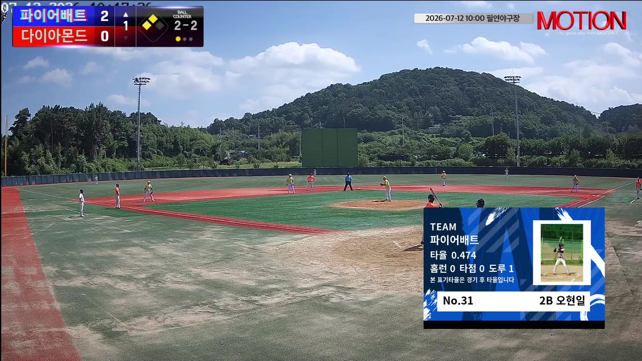 오현일