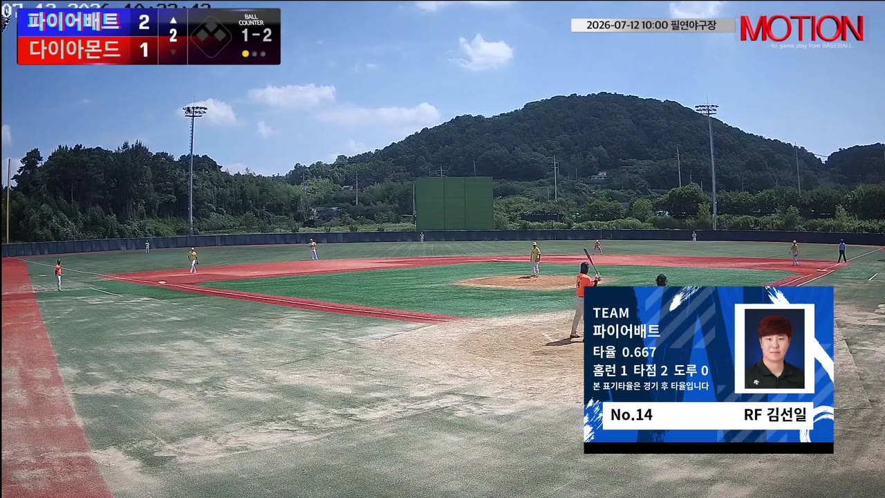 김선일(14번, 파이어배트) 2루타 클립 | vs 다이아몬드 | 7/12 (필연야구장)
