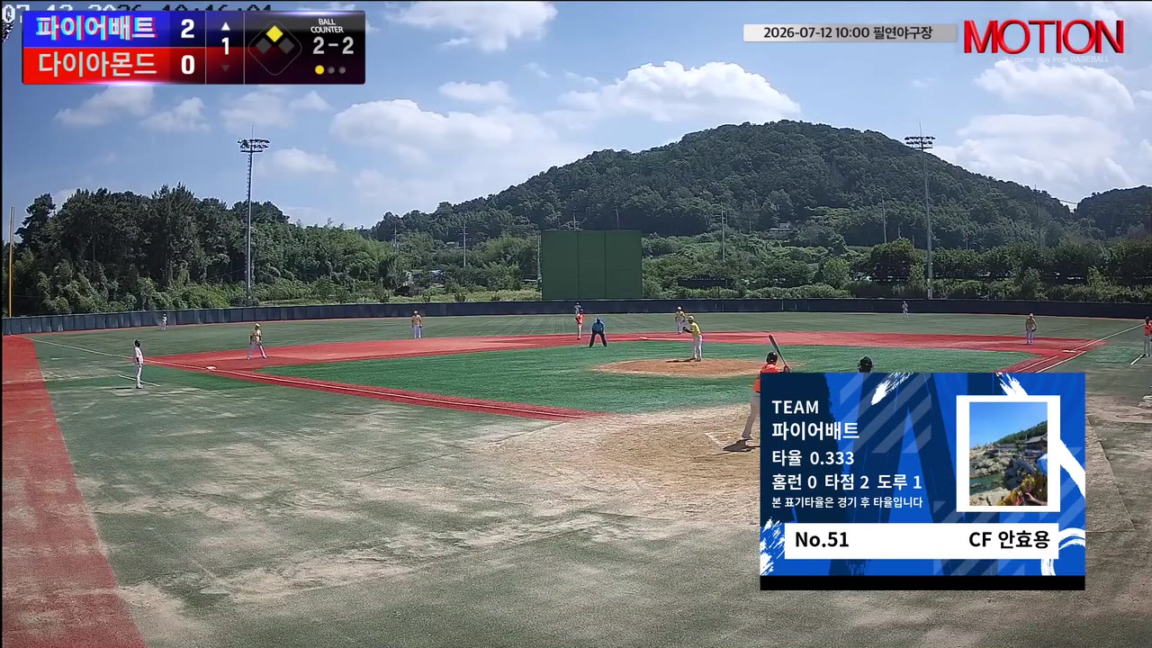 안효용