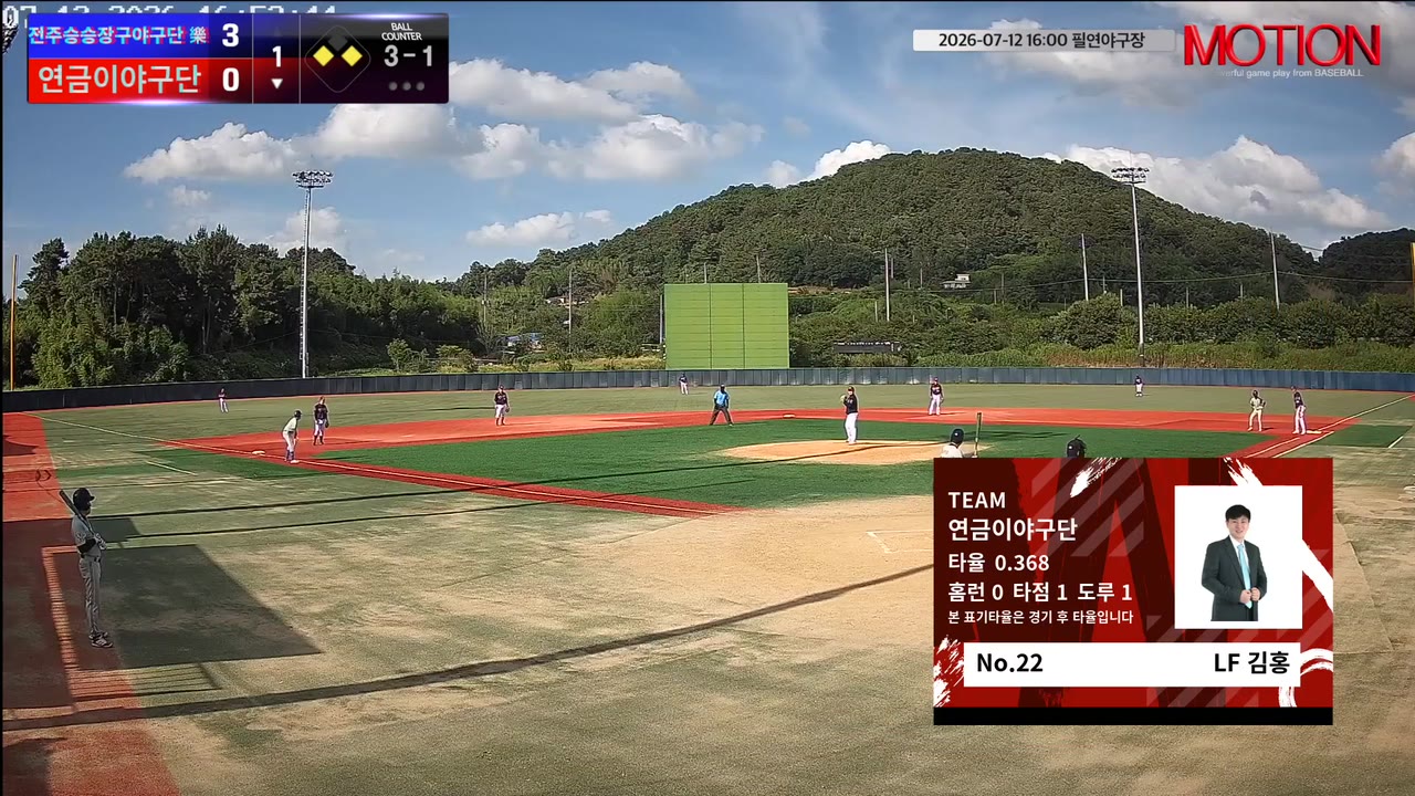 김홍