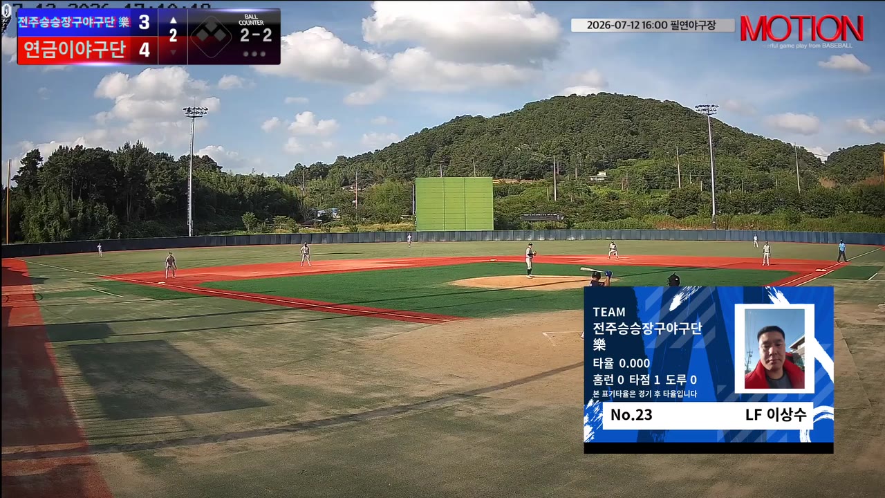 이상수