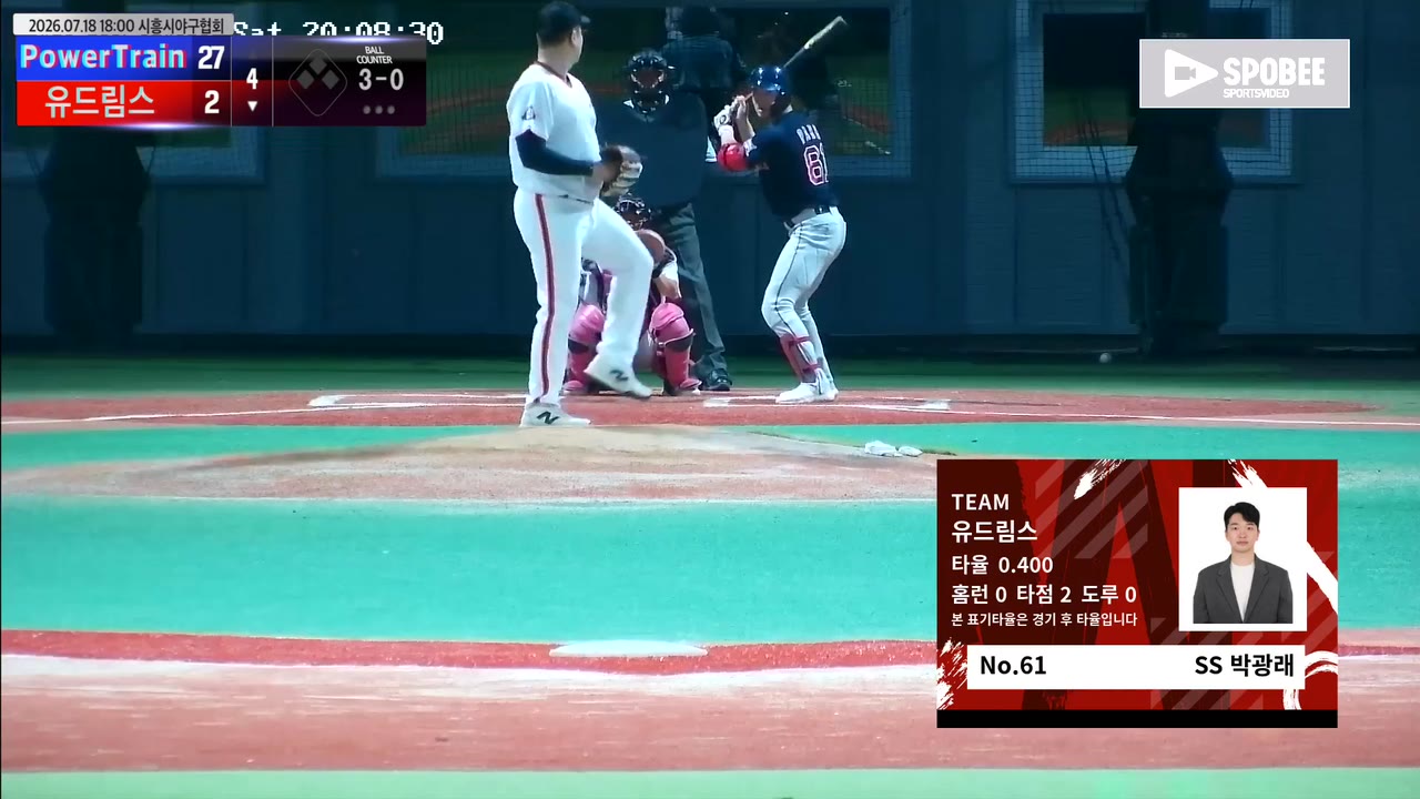 박광래(61번, 유드림스) 볼넷 클립 | vs PowerTrain | 7/18 (에코피아야구장)