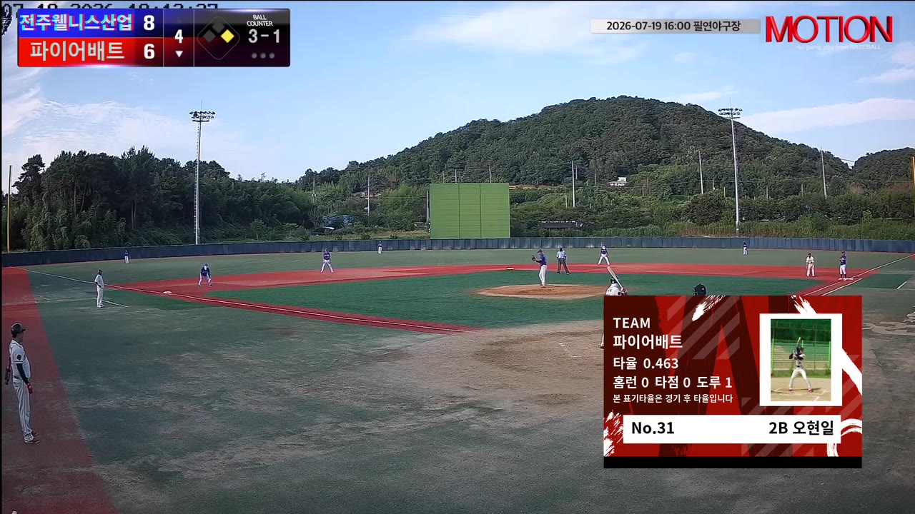 오현일(31번, 파이어배트) 2루타 클립 | vs 전주웰니스산업 | 7/19 (필연야구장)