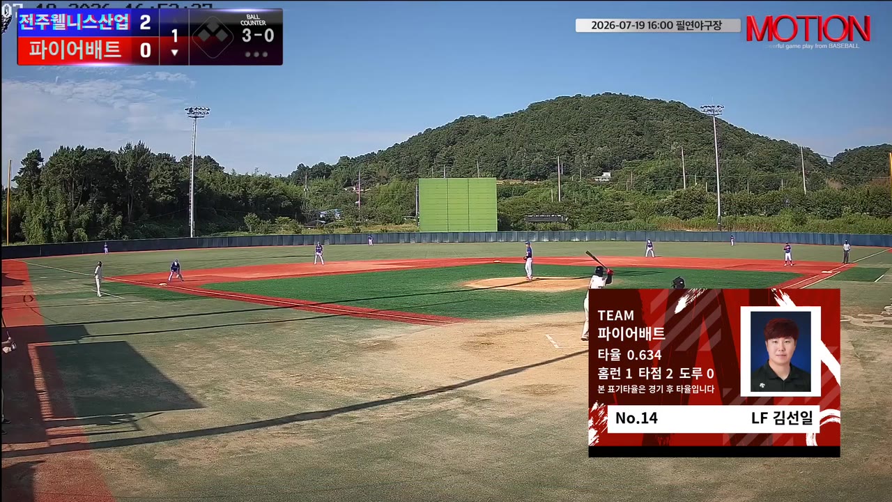 김선일(14번, 파이어배트) 볼넷 클립 | vs 전주웰니스산업 | 7/19 (필연야구장)