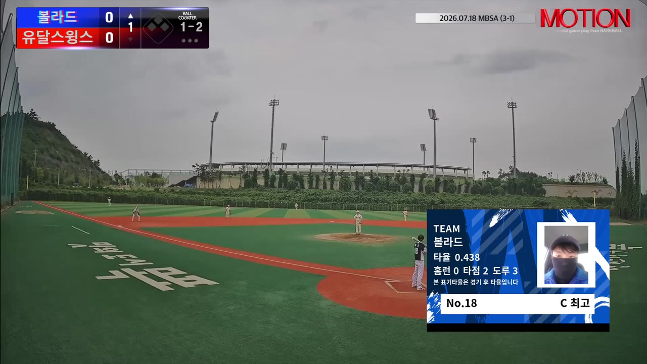 최고(18번, 볼라드) 삼진 클립 | vs 유달스윙스 | 7/18 (신축구장)