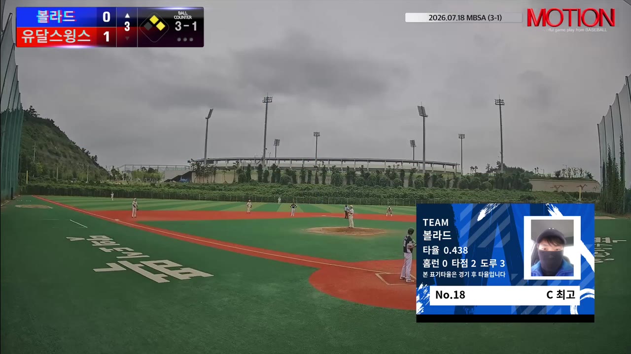 최고(18번, 볼라드) 땅볼 클립 | vs 유달스윙스 | 7/18 (신축구장)