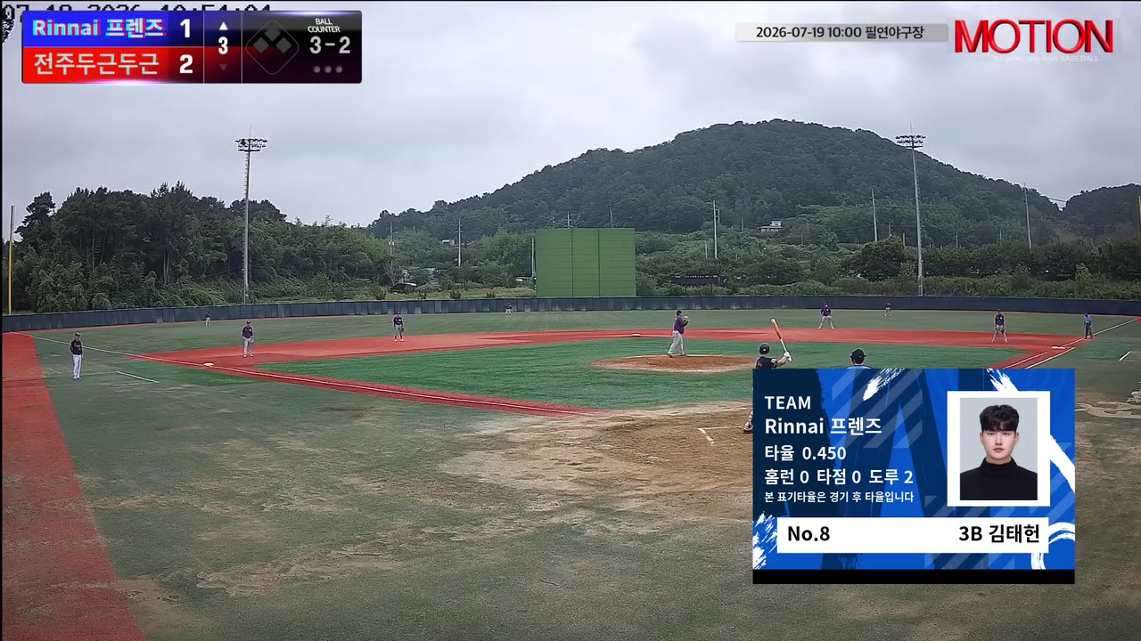 김태헌(8번, Rinnai 프렌즈) 볼넷 클립 | vs 전주두근두근 | 7/19 (필연야구장)