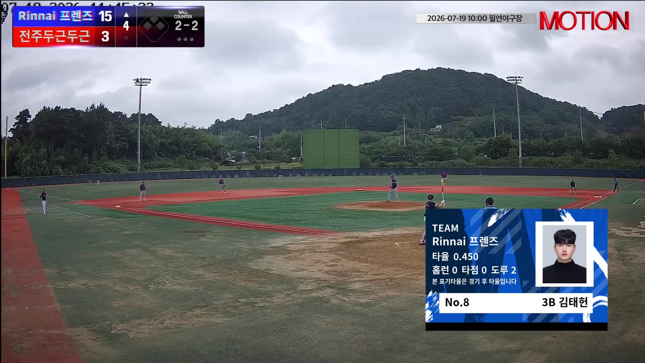 김태헌(8번, Rinnai 프렌즈) 삼진 클립 | vs 전주두근두근 | 7/19 (필연야구장)