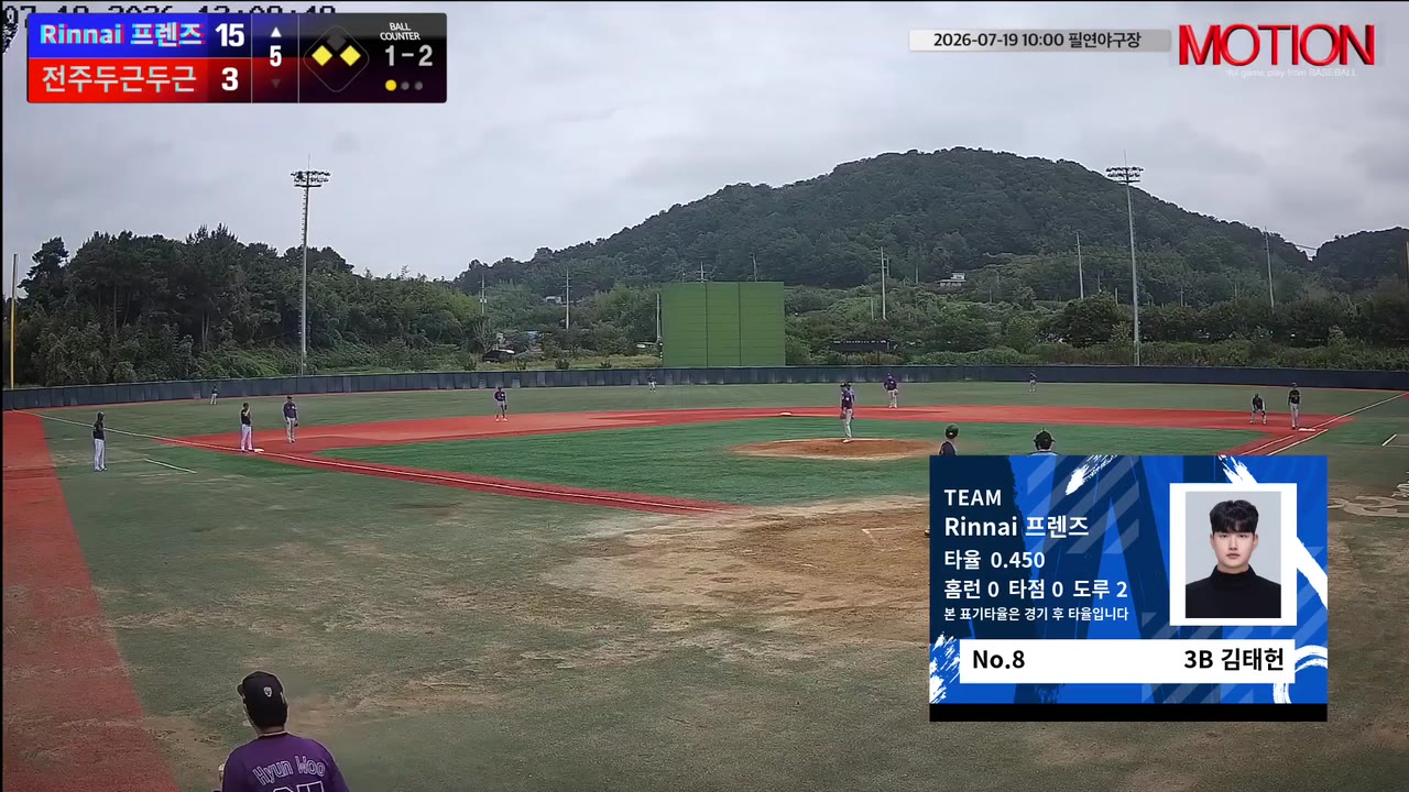 김태헌(8번, Rinnai 프렌즈) 삼진 클립 | vs 전주두근두근 | 7/19 (필연야구장)