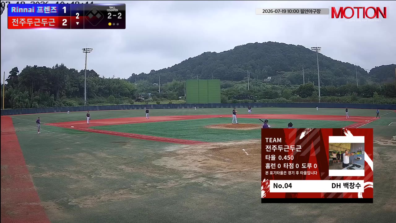 백창수(4번, 전주두근두근) 1루타 클립 | vs Rinnai 프렌즈 | 7/19 (필연야구장)