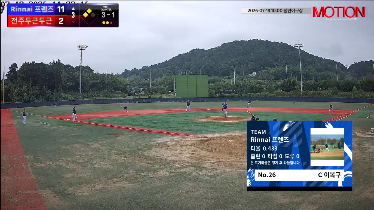 이복구(26번, Rinnai 프렌즈) 1루타 클립 | vs 전주두근두근 | 7/19 (필연야구장)