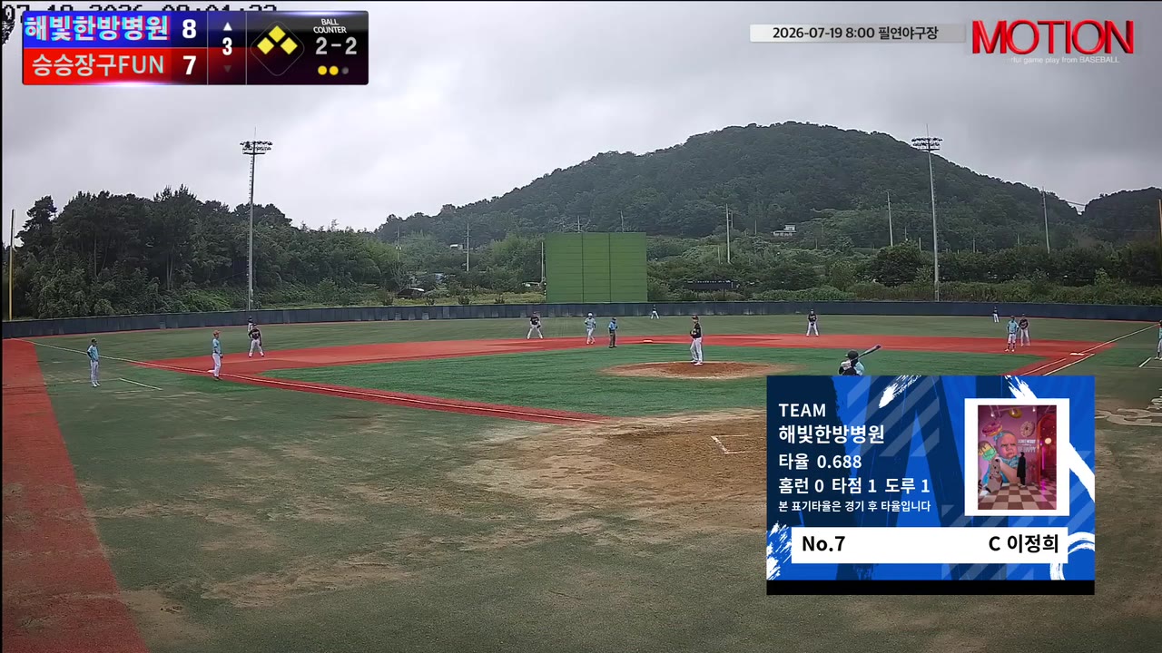 이정희(7번, 해빛한방병원) 볼넷 클립 | vs 승승장구FUN | 7/19 (필연야구장)