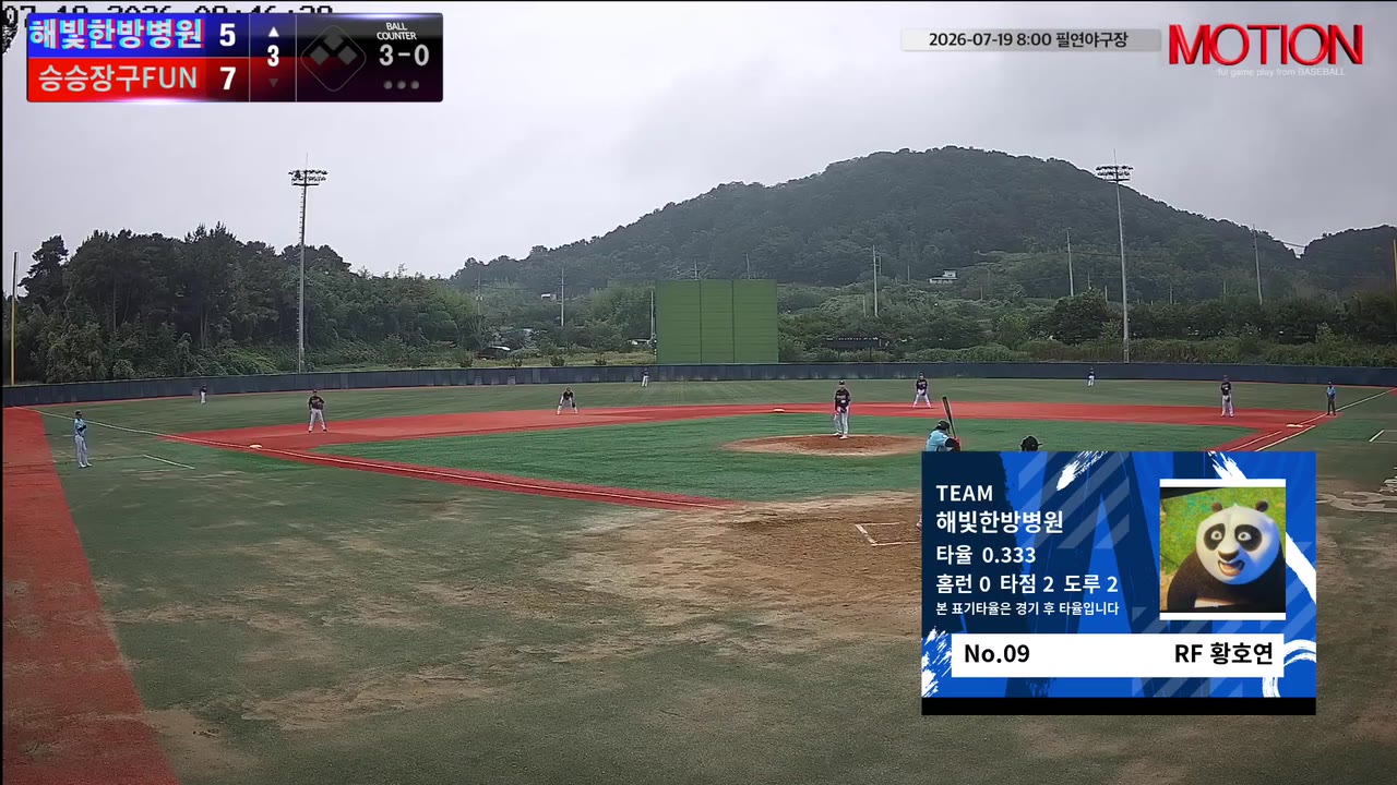 황호연(9번, 해빛한방병원) 볼넷 클립 | vs 승승장구FUN | 7/19 (필연야구장)