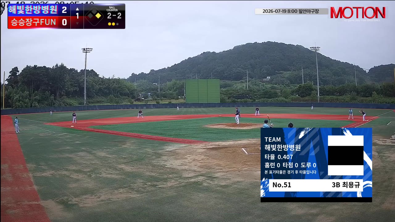 최용규