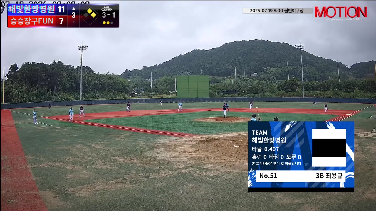 최용규(51번, 해빛한방병원) 볼넷 클립 | vs 승승장구FUN | 7/19 (필연야구장)