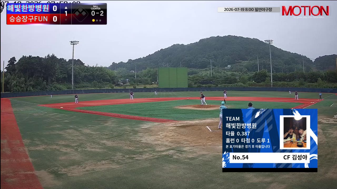 김성야(54번, 해빛한방병원) 볼넷 클립 | vs 승승장구FUN | 7/19 (필연야구장)